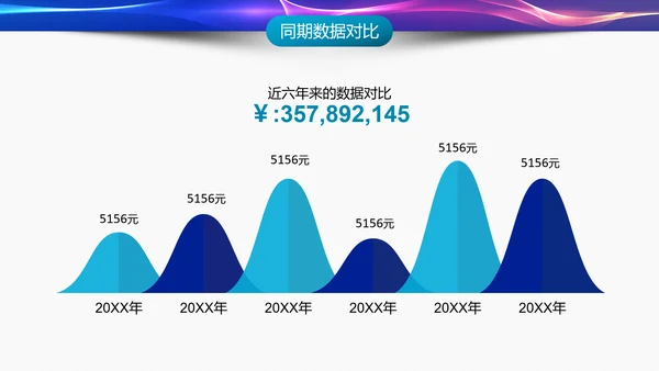 IT互联网科技产业工作总结PPT模板