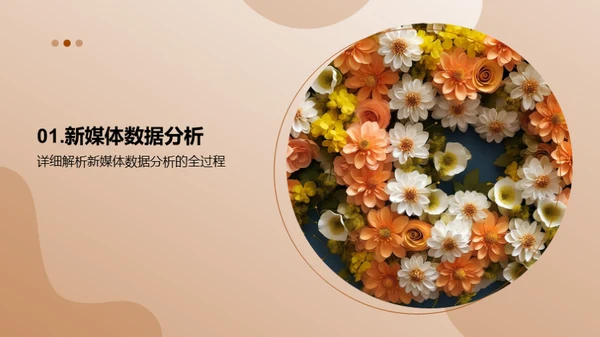 母亲节新媒体运营解读
