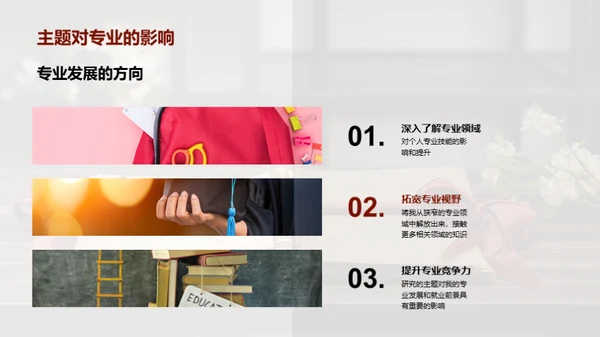论文之旅