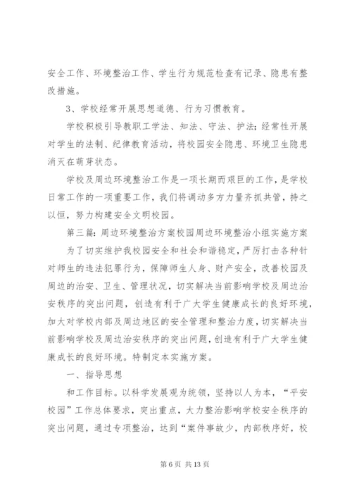 双塘镇铁路周边环境整治方案.docx