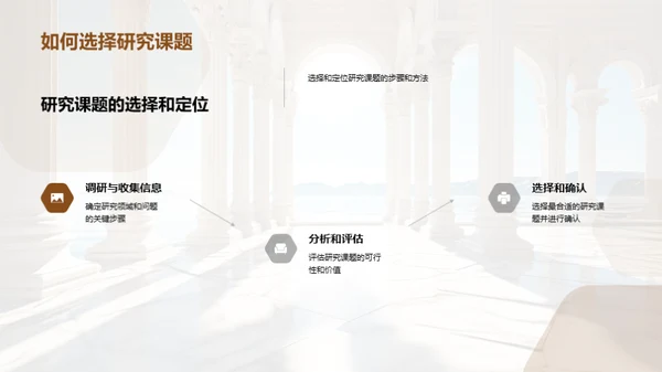 哲学专题研究导引