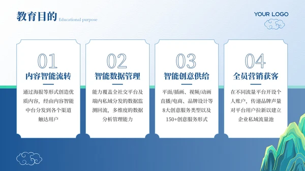 蓝色弘扬国学经典传承中华文化PPT模板