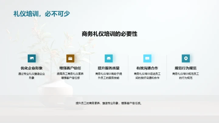 餐饮商务礼仪精讲