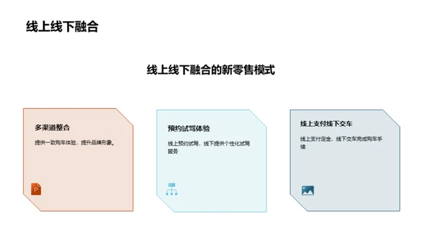 汽车电商销售策略探讨