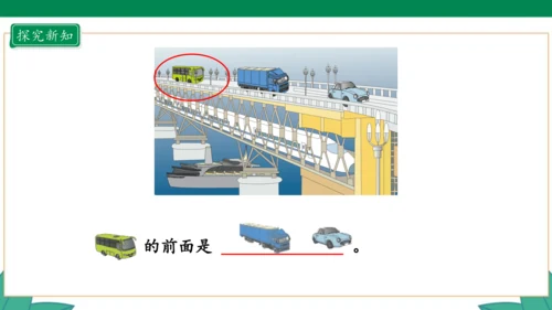 新人教版1年级上册 2.1 上、下、前、后 教学课件（28张PPT）