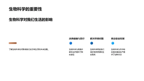 生物科学入门