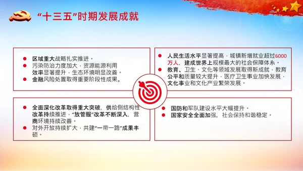 全国两会政府工作报告要点解读PPT