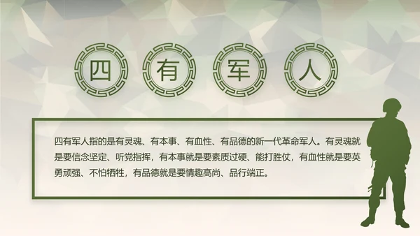 迷彩风格青春梦强军梦部队教育演讲动态PPT
