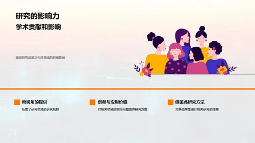 毕业论文全解