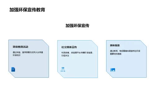 守护地球，从我做起