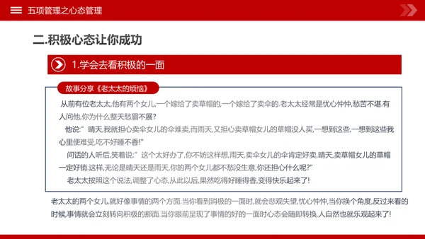 高绩效人士的五项管理企业培训团队建设PPT