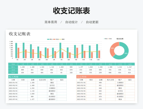 收支记账表