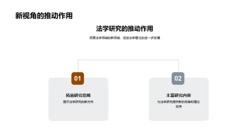 法学研究的新维度