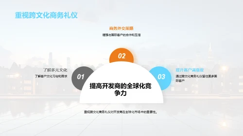 全球房产业交流礼仪