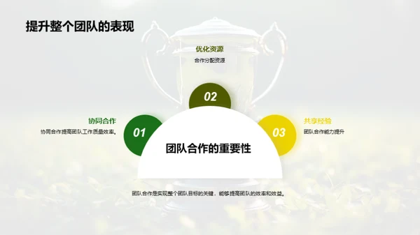 锻造冠军之师