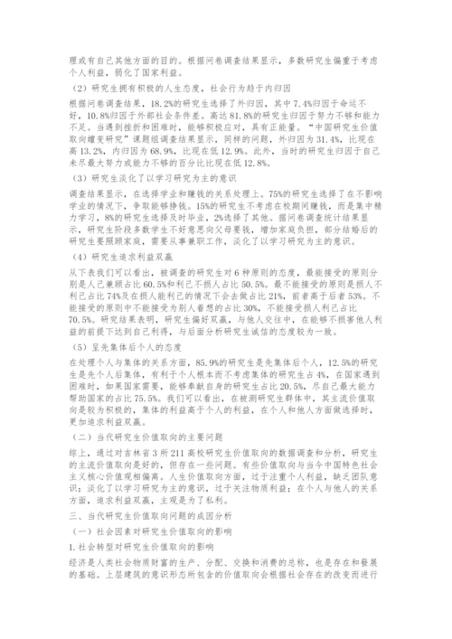 当代研究生价值取向的现状、成因与对策.docx
