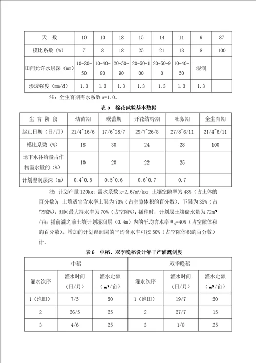 灌溉排水工程设计