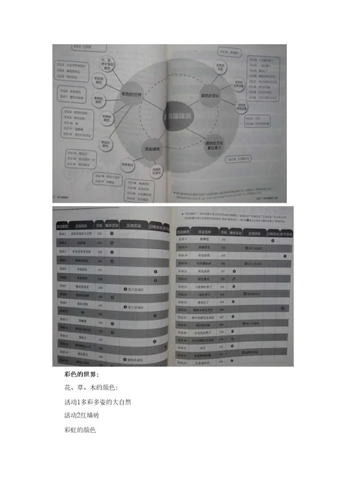 幼儿园小班主题活动《颜色蹦蹦跳》