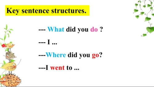 Module 8 Unit 2 Where did you go yesterday？  课件（共3