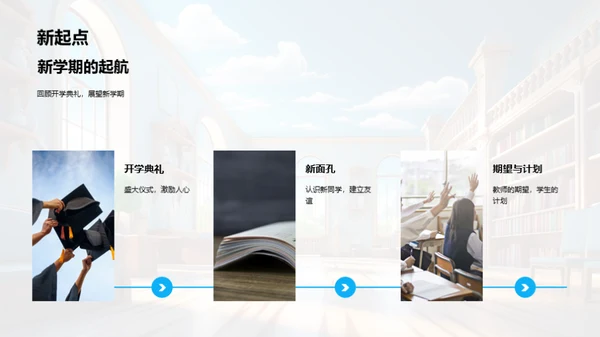 校园生活纵观