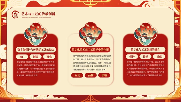红色国潮古典中国传统文化PPT模板