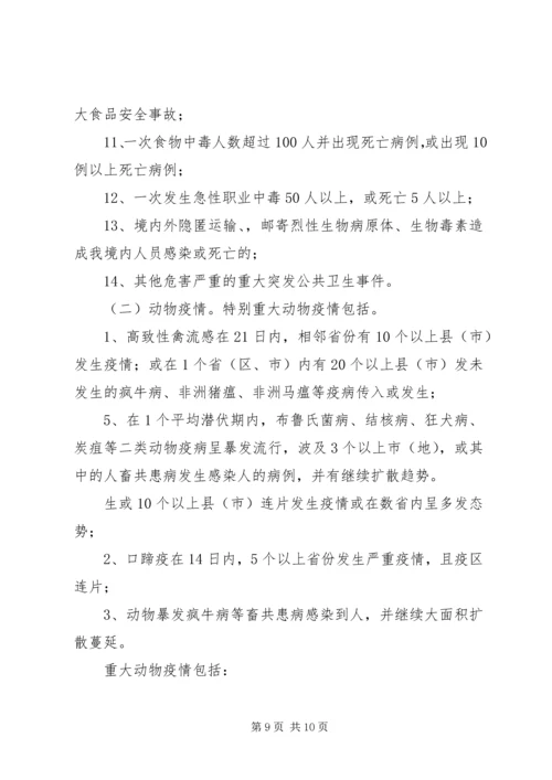 镇突发公共卫生事件应急预案1范文 (5).docx