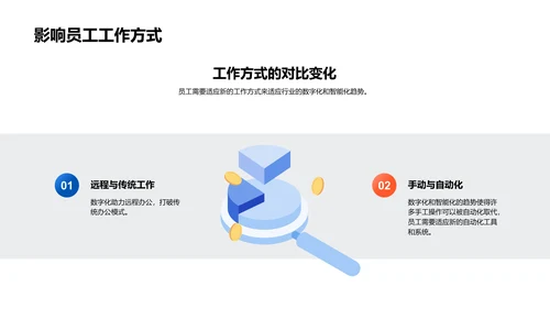 旅游业数字年报PPT模板
