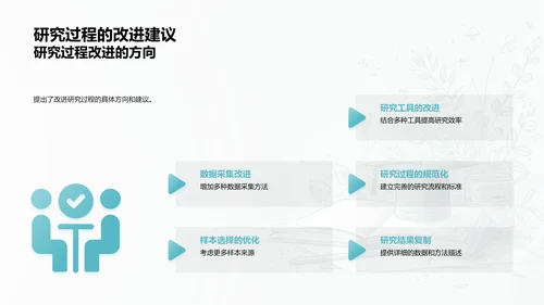 专业知识应用探索