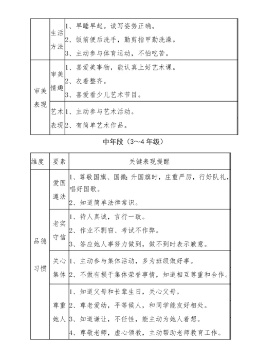 小学生综合素质评价内容标准体系.docx