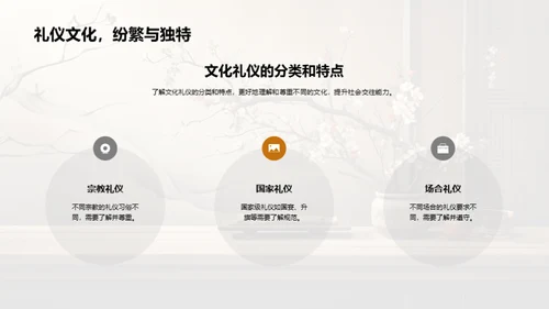 礼仪文化与个人修养