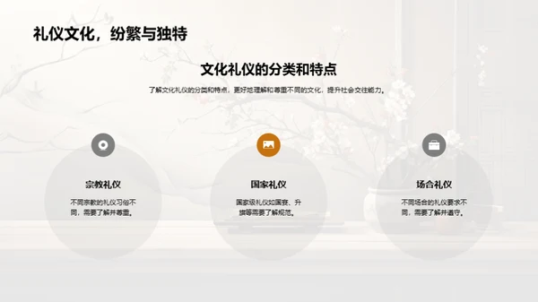 礼仪文化与个人修养