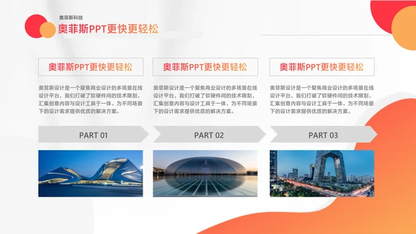 橙色简约风新媒体行业咨询报告PPT套装