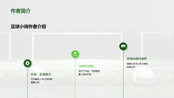 简约风其他行业教学课件PPT模板