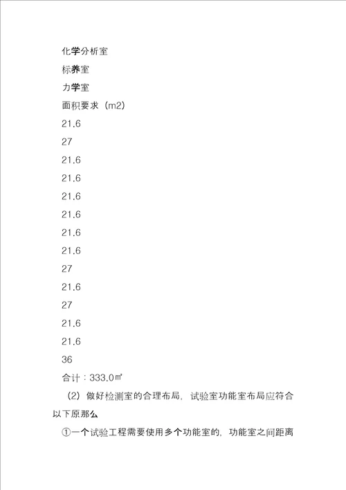 工程试验室廉洁建设5篇