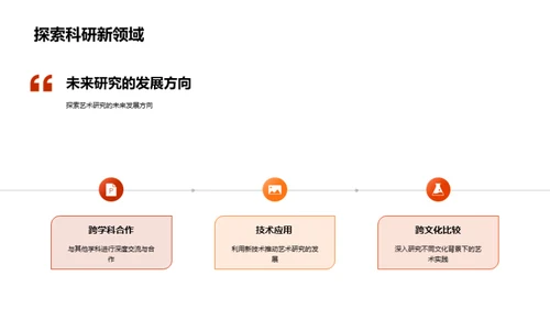 艺术探索之新篇章