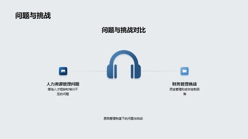 医院管理优化策略