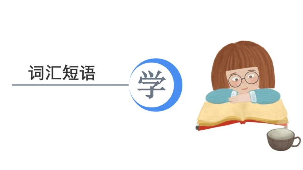 Unit 2 In the library(复习课件)-2023-2024学年三年级英语下学期期中核
