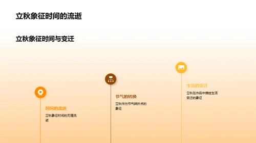 立秋与文学深度解析