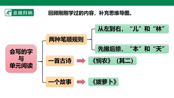 部编1A 第5单元 第14课 会写的字与单元阅读 课件