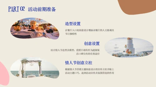 这就是我情人节营销策划通用PPT模板
