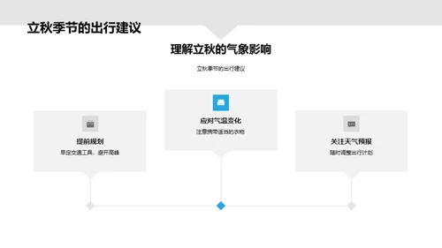 立秋气象与生活