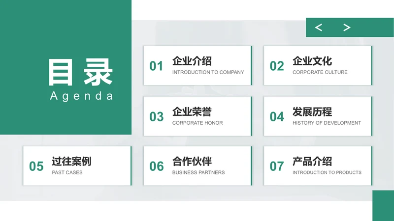 创意风企业宣传PPT目录