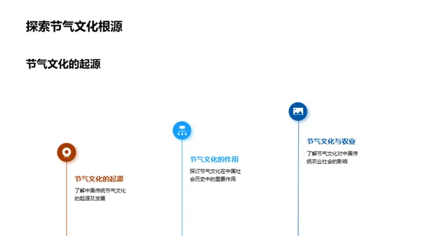 小满节气文化解读