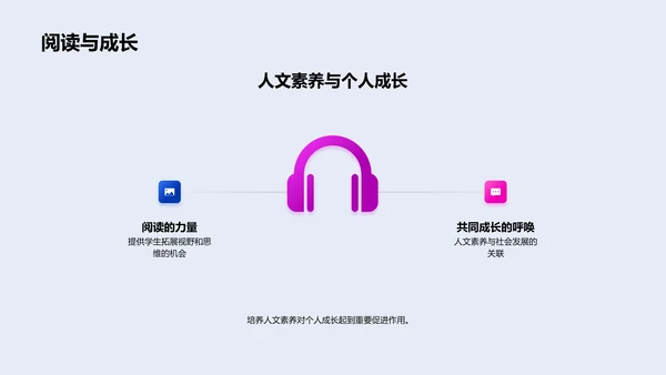 阅读提升人文素养PPT模板