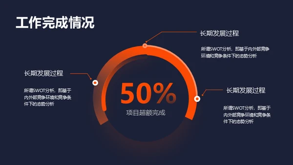 携手并肩互创辉煌校企合作通用PPT模板