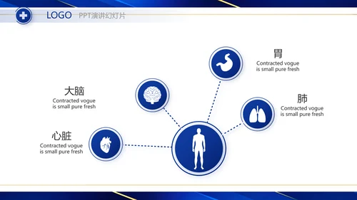 蓝色大气医疗器械工作总结汇报动态PPT模板