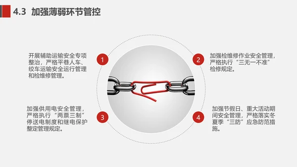 建设者工地安全生产工作思路汇报PPT模板