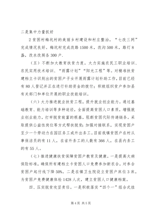 瑶田镇脱贫攻坚百日突破行动工作汇报.docx