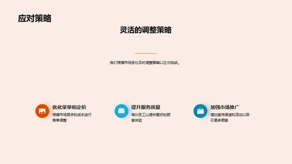 半年餐饮业绩回顾
