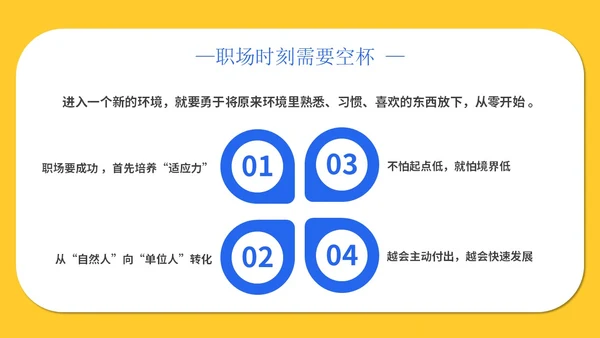 黄色简约插画心态空杯主题PPT模板